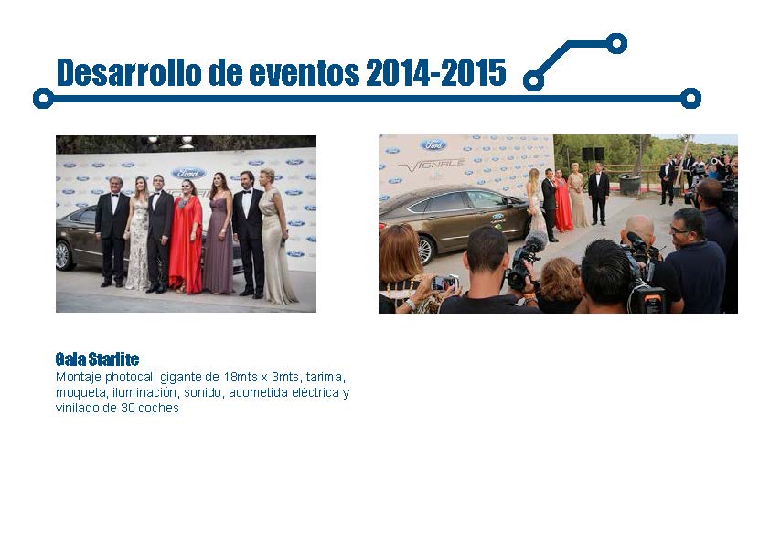 PSG Multimedia